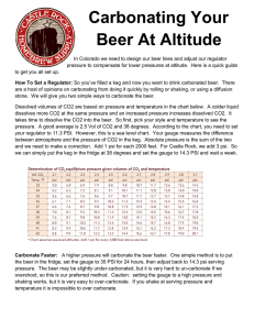 Carbonating Your Beer At Altitude