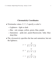 Chromaticity Coordinates • Tristimulus values X,Y,Z specify a color`s