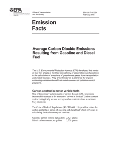 Emission Facts: Average Carbon Dioxide Emissions