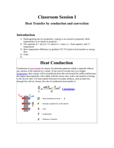 Convection Cooling of Body