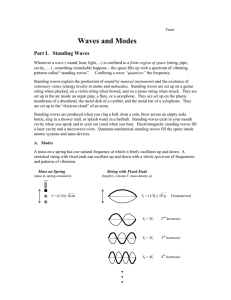 Waves and Modes