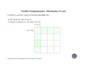 Parallel triangularisation: Distribution of rows