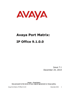 IP Office Port Matrix
