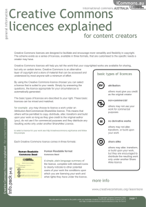 Creative Commons licences explained