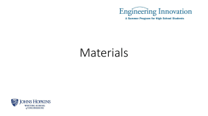 Materials – PowerPoint Presentation 2015