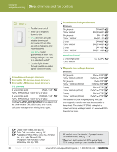 Dimmers Diva® dimmers and fan controls