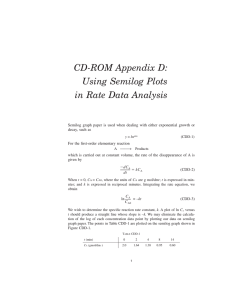 CD-ROM Appendix D: Using Semilog Plots in Rate Data Analysis