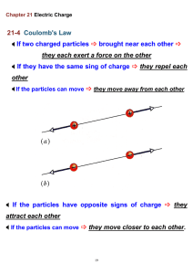 21-4 Coulomb`s Law * If two charged particles brought near each