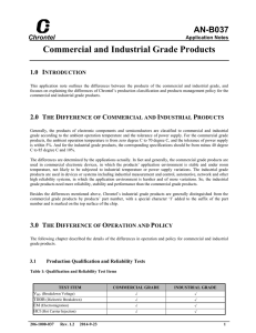 Commercial and Industrial Grade Products