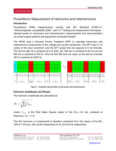 Measurement of Harmonics and Interharmonics