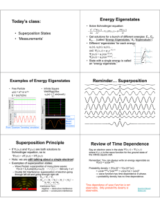 Today`s class: Energy Eigenstates Reminder Superposition