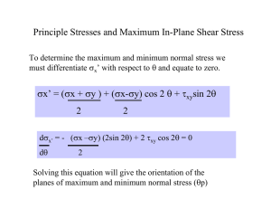 Principle Stresses and Maximum In-Plane Shear Stress σx` = (σx +