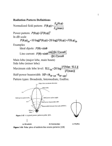 Radiation Pattern Definitions Normalized field pattern: Power pattern
