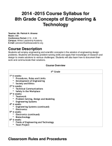 Concepts of Engineering and Technology Syllabus