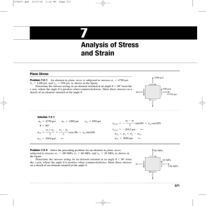 Analysis of Stress and Strain
