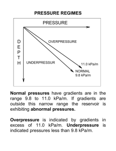PRESSURE REGIMES Normal pressures have gradients are in the