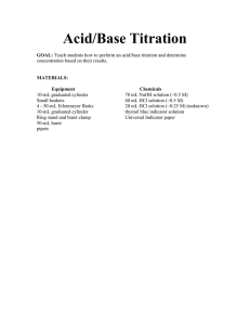 Acid/Base Titration