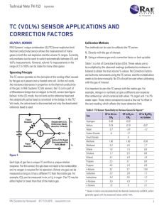 (Vol%) Sensor Applications And Correction Factors
