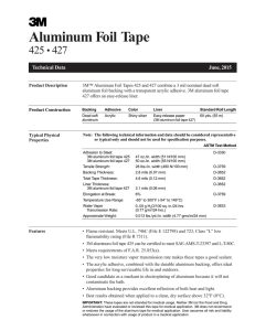 Aluminum Foil Tape 425 and 427