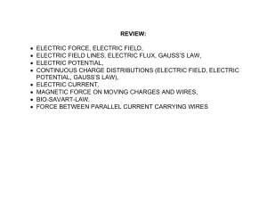 R2. Review of Electric force, fields, flux, Gauss`s