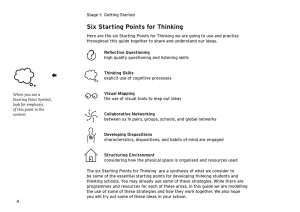 Six Starting Points for Thinking