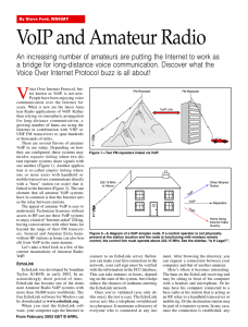 VoIP and Amateur Radio