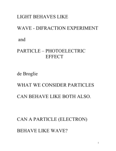 LIGHT BEHAVES LIKE WAVE - DIFRACTION EXPERIMENT and