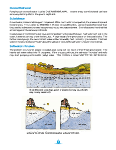 Overwithdrawal Subsidence Saltwater intrusion