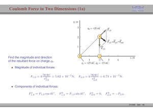 Coulomb Force in Two Dimensions (1a)