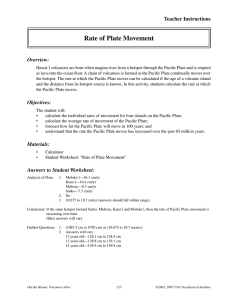Rate of Plate Movement