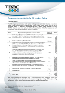 Component acceptability for CE product Safety