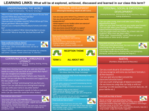 LEARNING LINKS: What will be at explored, achieved, discussed