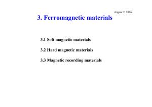 3. Ferromagnetic materials