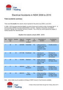 Electrical Accidents in NSW 2009 to 2010