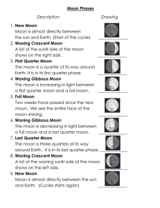 Moon Phases Description Drawing 1. New Moon Moon is almost