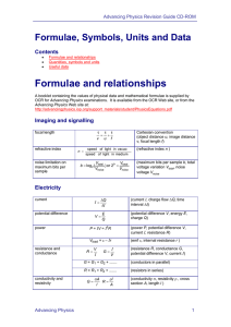 AP Revision Guide CD Physics Equations