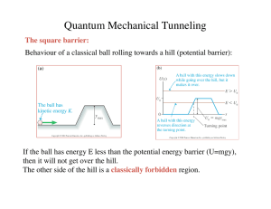 Quantum Mechanical Tunneling