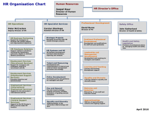 HR Organisation Chart - University of Nottingham