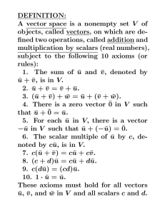 DEFINITION: A vector space is a nonempty set V of objects, called