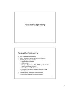 Reliability Engineering Reliability Engineering