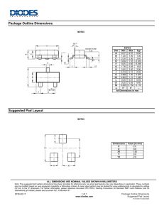Package Outline Dimensions Suggested Pad Layout