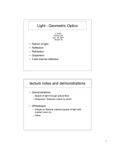 Light - Geometric Optics