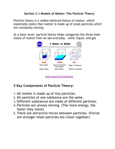 5 Key Components of Particle Theory: 1. All matter is made up of tiny