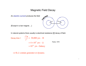Magnetic Field Decay