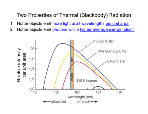 Two Properties of Thermal (Blackbody) Radiation