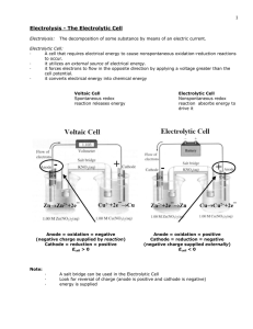 Electrolysis - The Electrolytic Cell