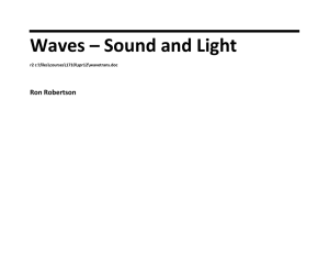Waves – Sound and Light
