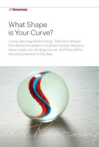 What Shape is Your Curve?