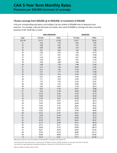 to Monthly 5-Year Term Life Insurance Rates