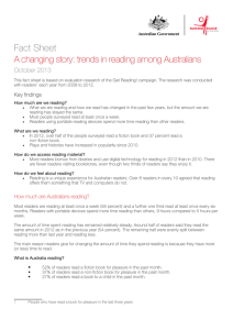 A changing story: trends in reading among Australians